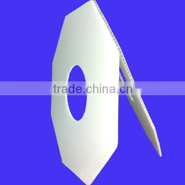 Corrugated Plastic sheets, panels, pads, rolls
