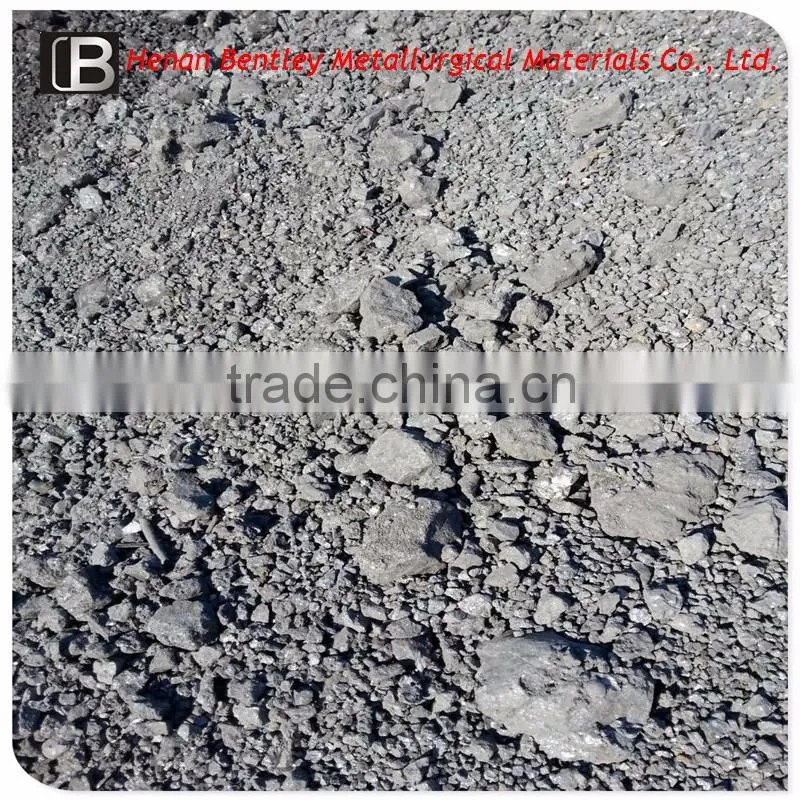 Support and export silicon slag from China factory