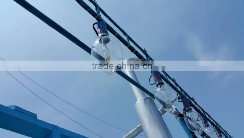 2000w metal halide lamps