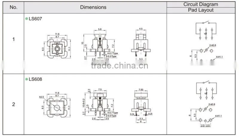 touch light switch capacitive touch switch FLS608