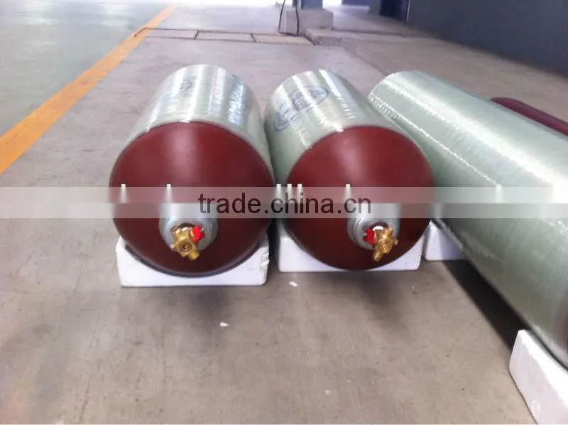 Wrapped Cylinder
