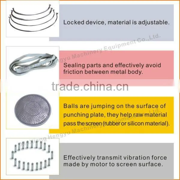 China high efficient rubber powder rotary separator
