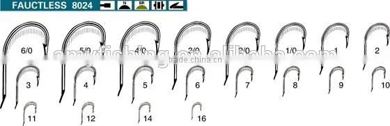 LOW MOQ newest superior quality CIRCLE fishing hook, shin kantou sure