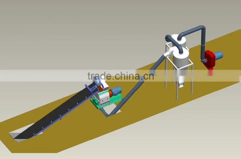 Hammer mill/hammer mill crusher(CE Certificate)