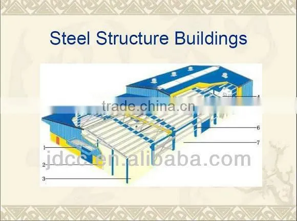 steel structural steel frame workshop