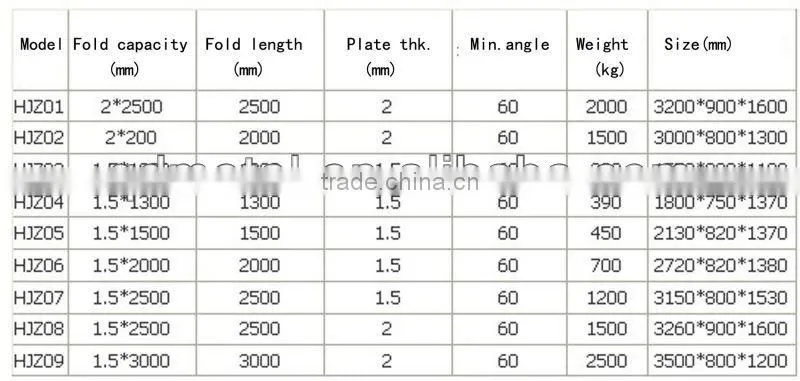 Hand brake 2x2500mm