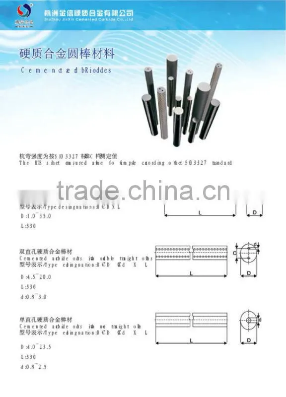 tungsten carbide spray nozzle