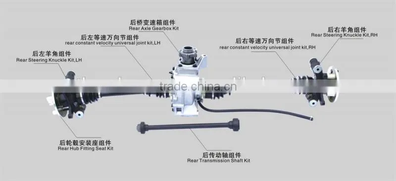 UTV Rear Axle Assembly,Used on HS500UTV,HS600UTV HS700UTV