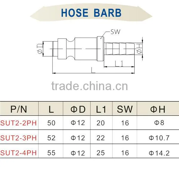 Hot China Products Quick Coupling For Square Tube SUT2-2PH