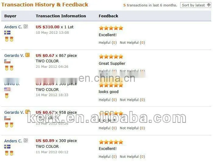 LSF49 Ningbo Lingshang Wholesale Beautiful Ribbon Fabric fashion wholesale fedora hat