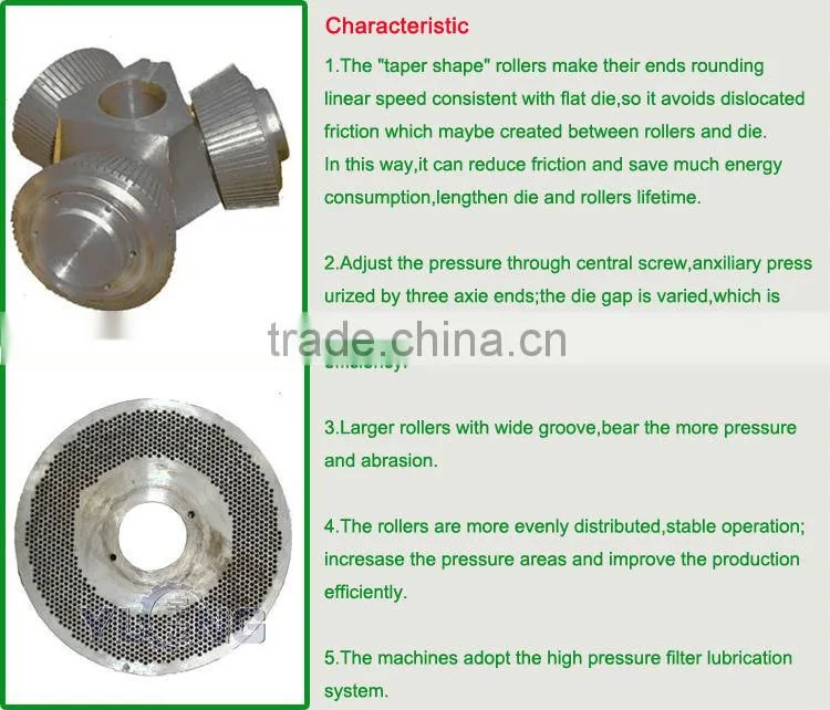 Biomass pellet machine