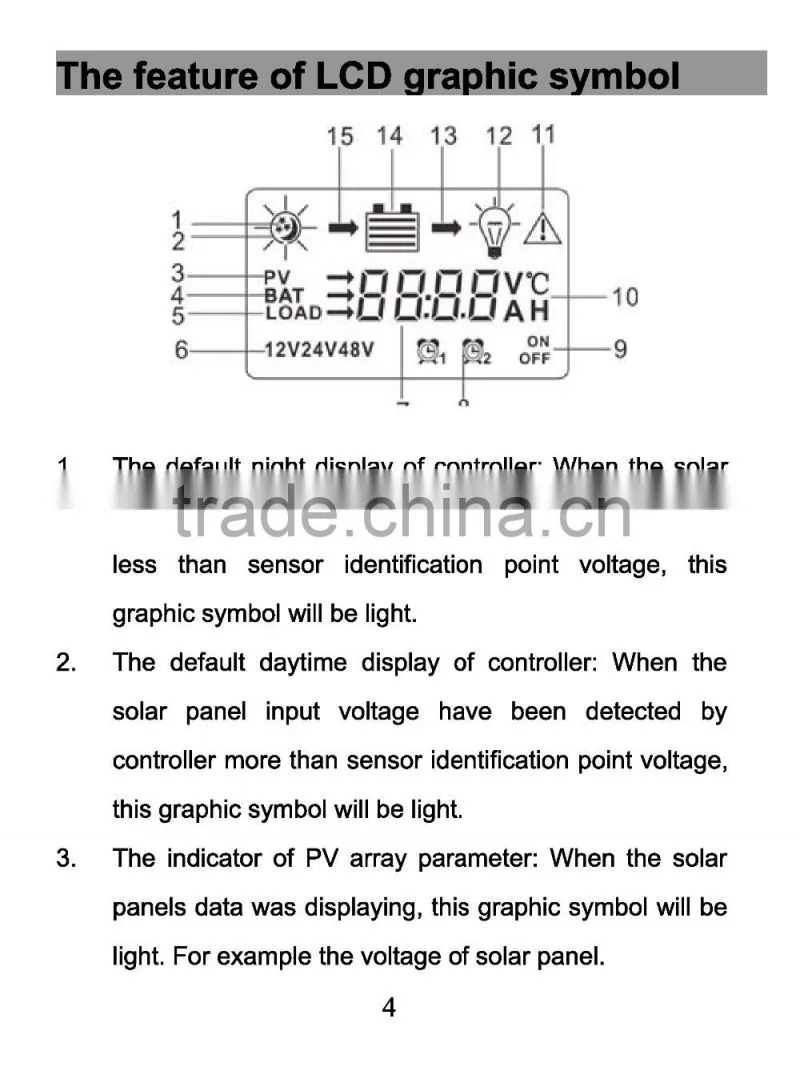 New 12V/24V60A PWM solar charger controller, solar light controller with LCD display