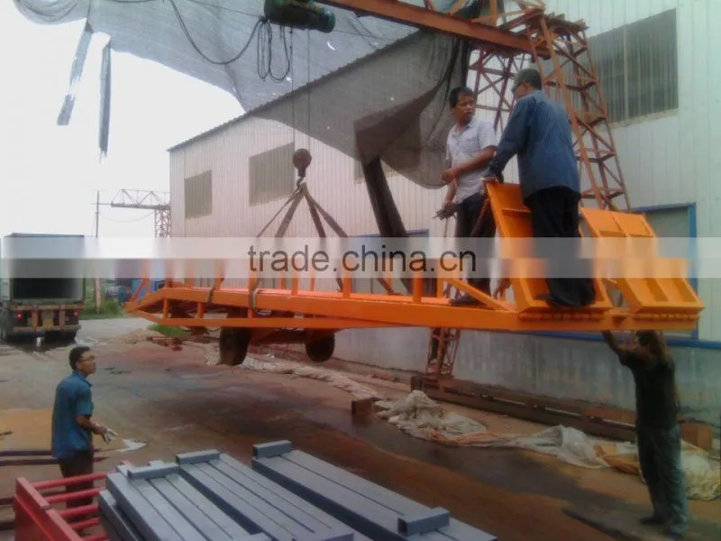 heavy duty leveling feet /hydraulic dock leveler/land levelers for sale