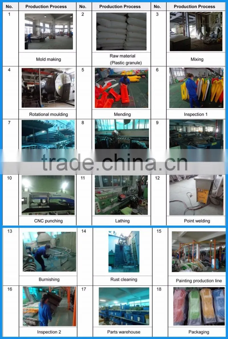 playground equipment, playground system, outdoor playground system