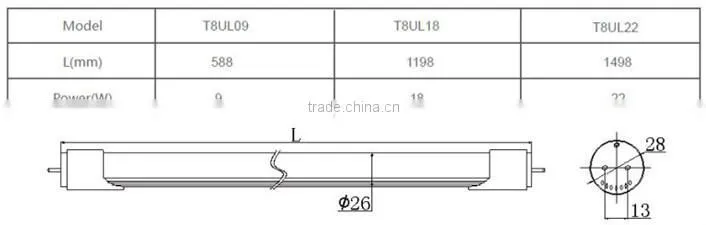 10w 12w 18w 24w 30w T8 LED tube light in Shenzhen China