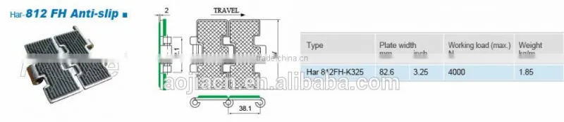 Anti-skid rubber cover Stainless Steel conveyor chain Har812