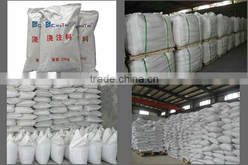 Firelite 124D Insulating Castables China Manufacturer