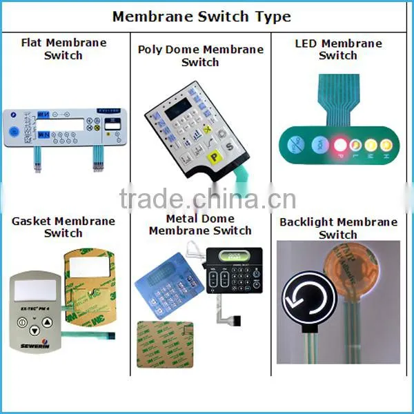 LED Push Button Membrane Switch Panel With 3M467 Self Adhesive