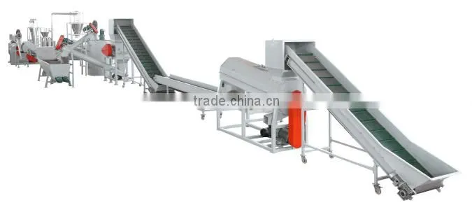 nanjing PET bottle crushing and washing machine/PET bottle recycling line