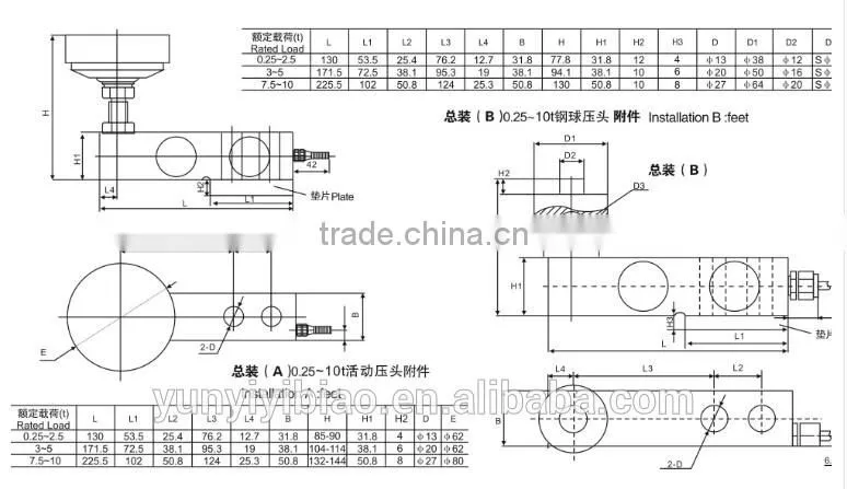 30 ton load cell