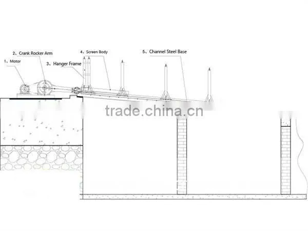 Heavy duty circle motion vibrating screen drawing