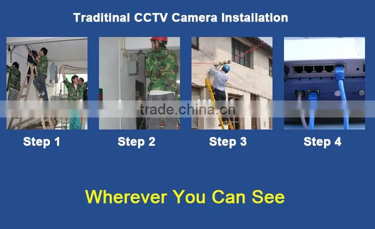Kendom Factory Cheap Price Two Way Audio wifi camera 720P 1Megapixel wireless video camera support SD Card cctv wireless camera