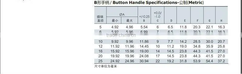 China factory high precision ball lock pins,stainless steel ball lock pins