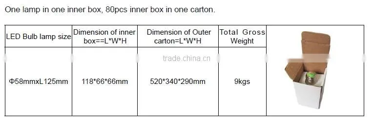 e27 pir infrared motion sensor led light bulb lamp
