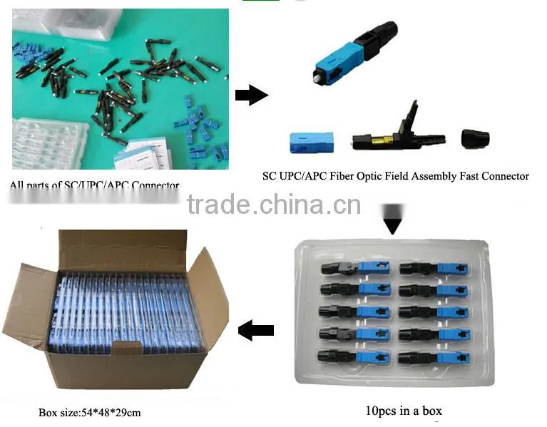 FTTH Fiber Optical SC SM Fast Connector for Fiber Optic Field Assembly