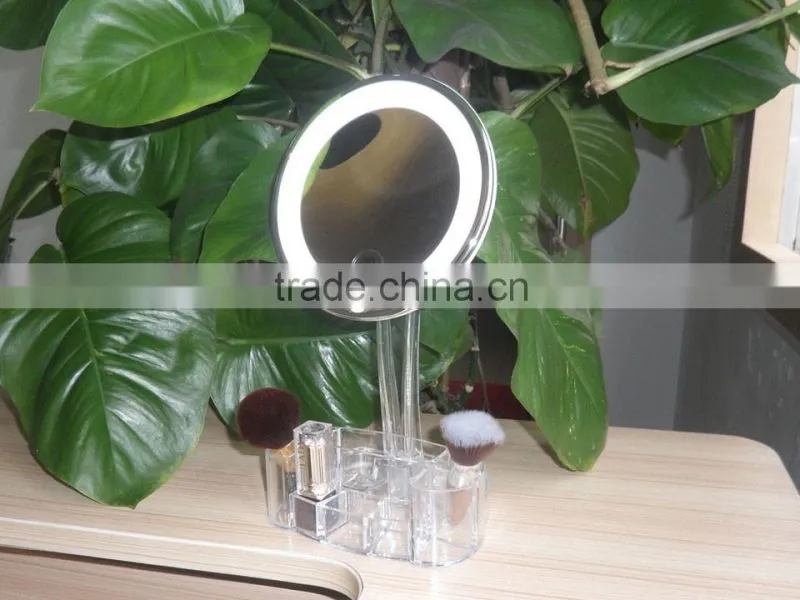 Square mirror with led