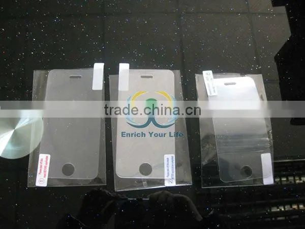 ACS-13 Matte Screen Protection for new models