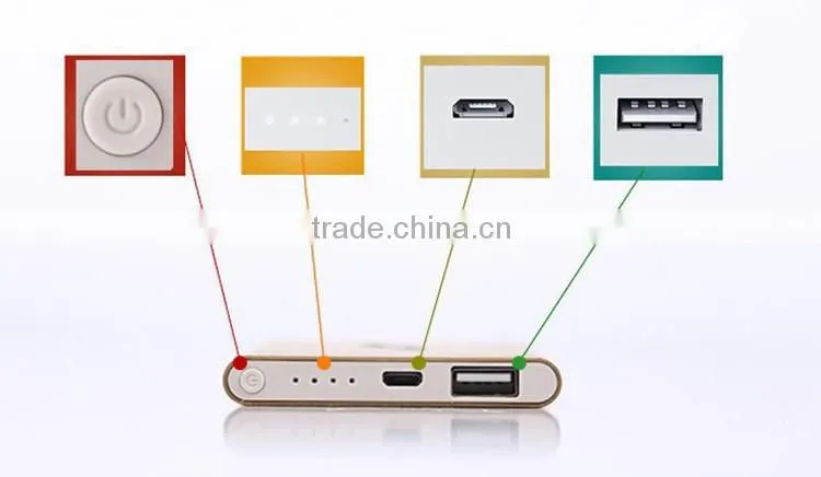 OEM/ODM China factory promotion gift lithium polymer super slim power bank 6000mah 4000mah 2.98usd one set