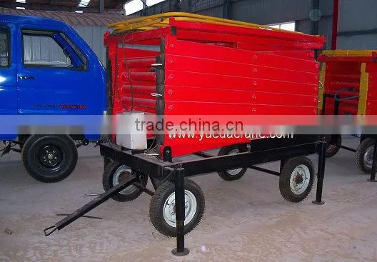 SJY series mobile scissor lift platform