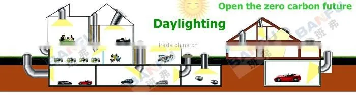 guang zhou Clear round skylight, polycarbonate skylight dome ,tubular skylight