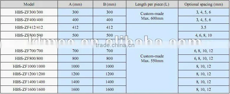 E.P paper airflow 100-60000m3/h Energy reclaim air movement heat exchanger