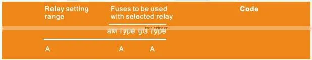 High Quality Thermal Relay / Relay Accessory