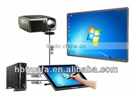 19inch Tablet pc Digitizer with digital pen, digital drawing pad