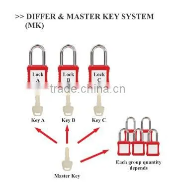 Good sale durable Automatic Popup Aluminum Padlock Can be Customized