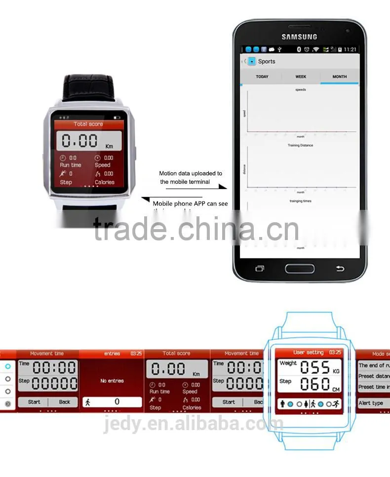 BTW-W03 Smart watch with heart rate monitor Free-scale Sync android and ios Capacitive Touch screen 1.6 inch OLED 240*240 pixel
