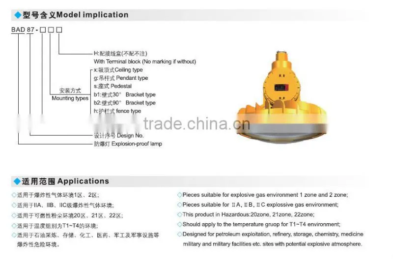 BAD87 ATEX certificate flame proof pendant luminare for explosive location