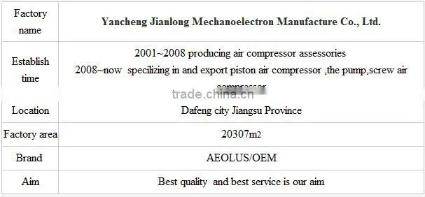 base plate Air Compressor JLK5 7.5HP