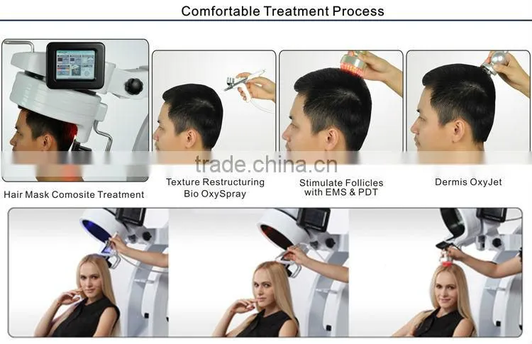 Professional/Newest PDT/EMS/Oxygen Jet Hair Rejunvenation System For Hair Regrowth and Anti-Hair Loss HR-II