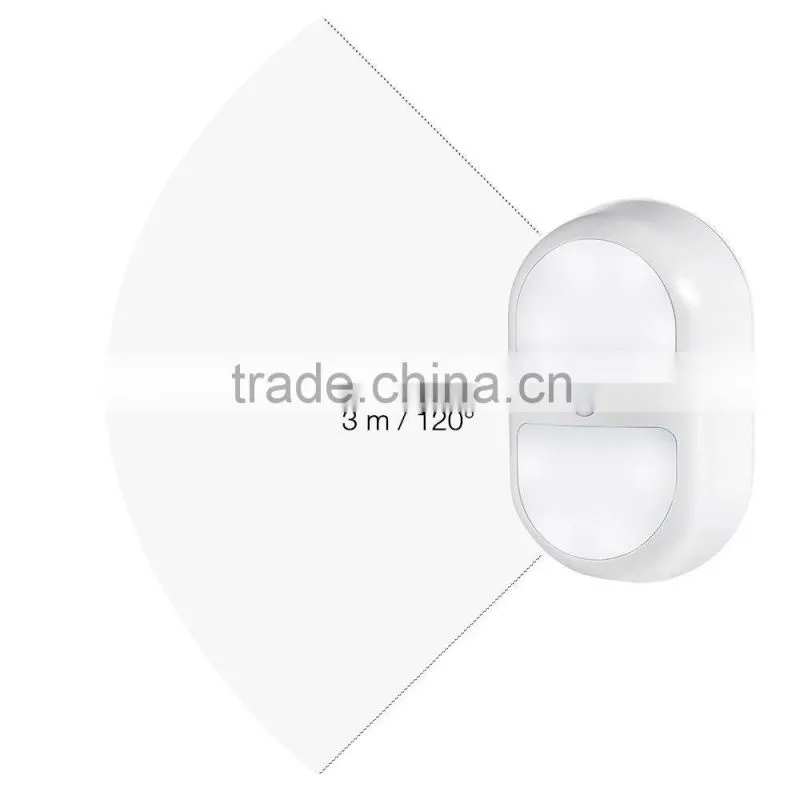 Motion Sensor LED Night Light Plug in Light