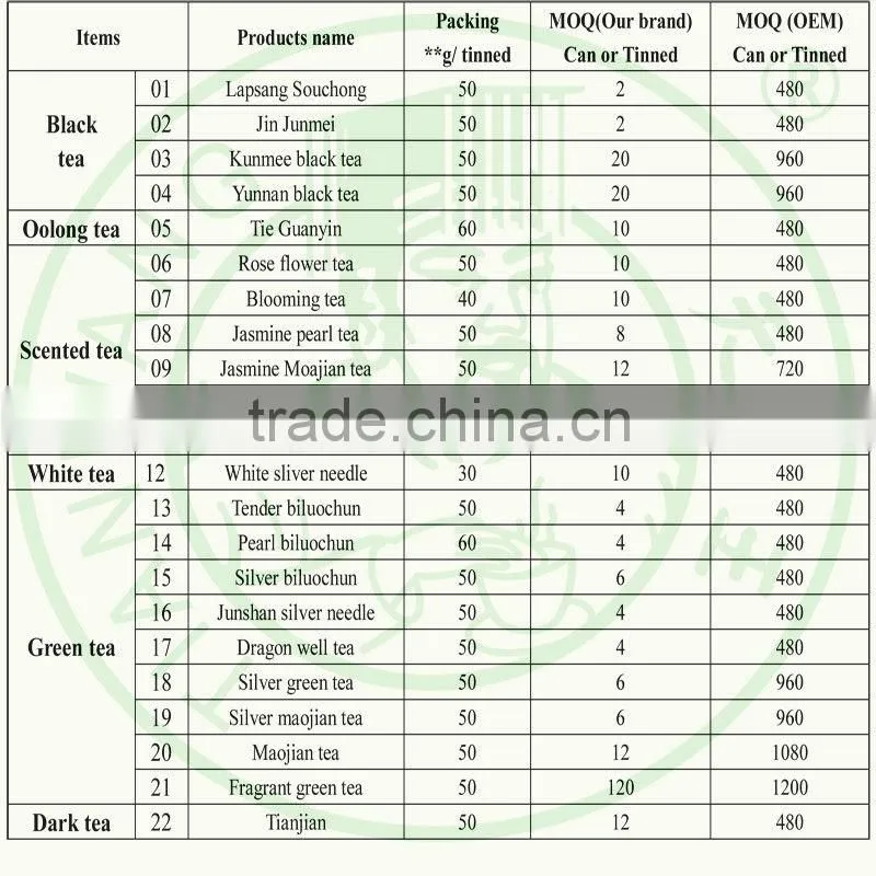 Premium darke tea tianjian