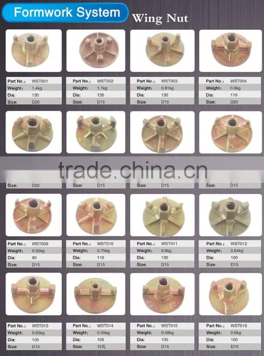 Galvanized formwork anchor wing nut