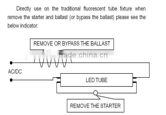 2014 hot sale t8 led tubent,led tubent,led tubent t8