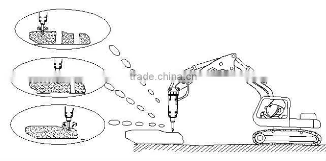 BLTB180 hydraulic excavator crusher hammer suitable for 44-70 ton excavator with high quality at reasonable price