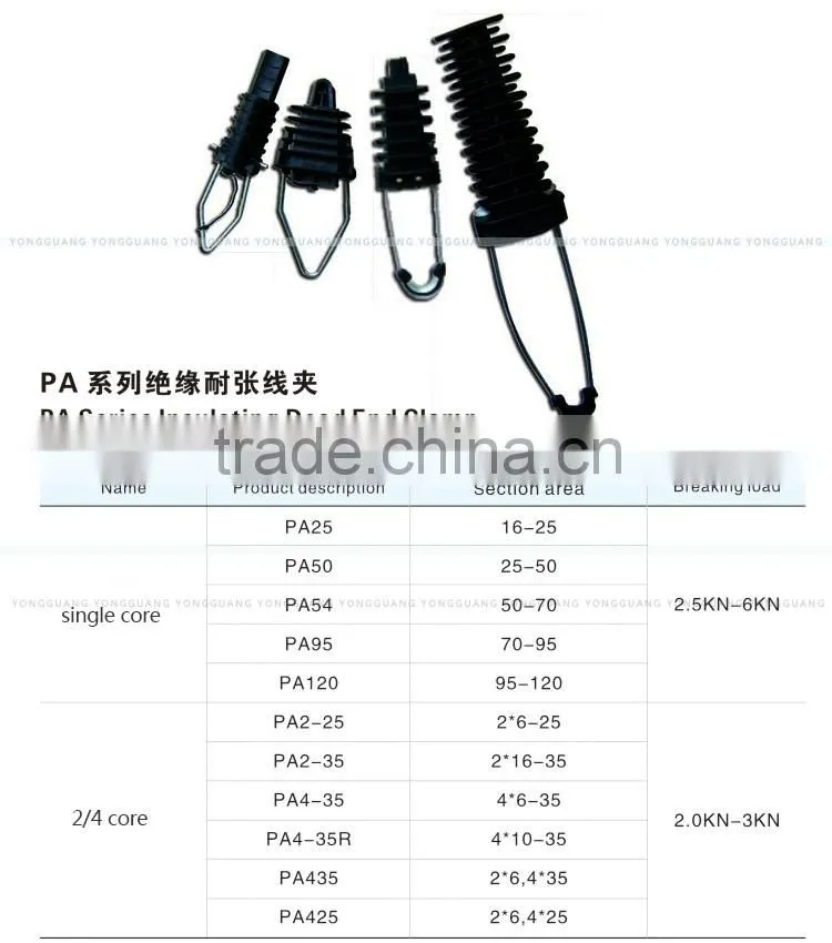 PA series insulating dead end clamp/PA high tension aerial strain anchor cable clamp