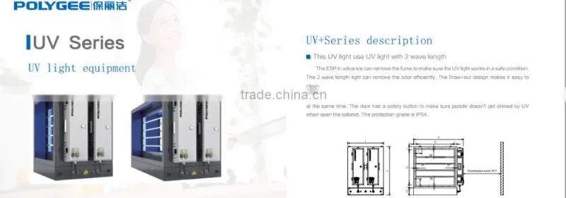 Hi-efficiency electrostatic air refresher for commercial and industrial use