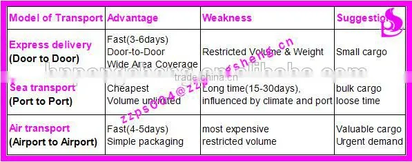 a4 lamination film